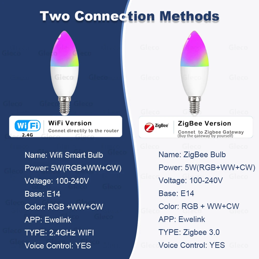 Bombilla LED inteligente E14 WiFi /Zigbee, lámpara de vela LED regulable RGBCW para aplicación Ewelink Alexa Google Home Yandex Alice Smartthings