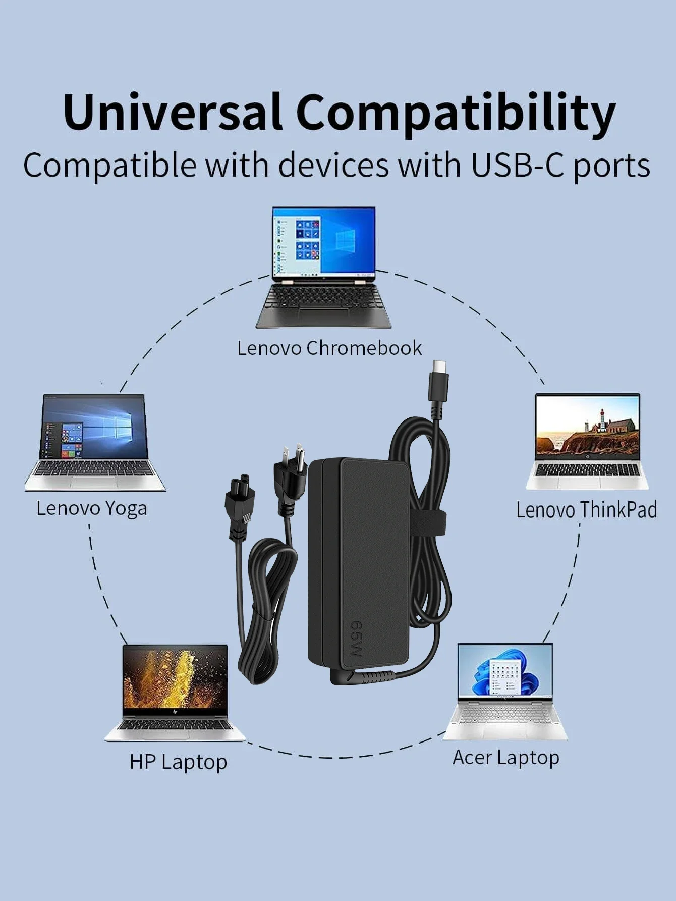 VIKEFON 65W USB C Laptop Charger Power Adapter for Lenovo ThinkPad,Hp,Chromebook,Yoga,Dell, ASUS,Acer Type C Fast Power Adapter