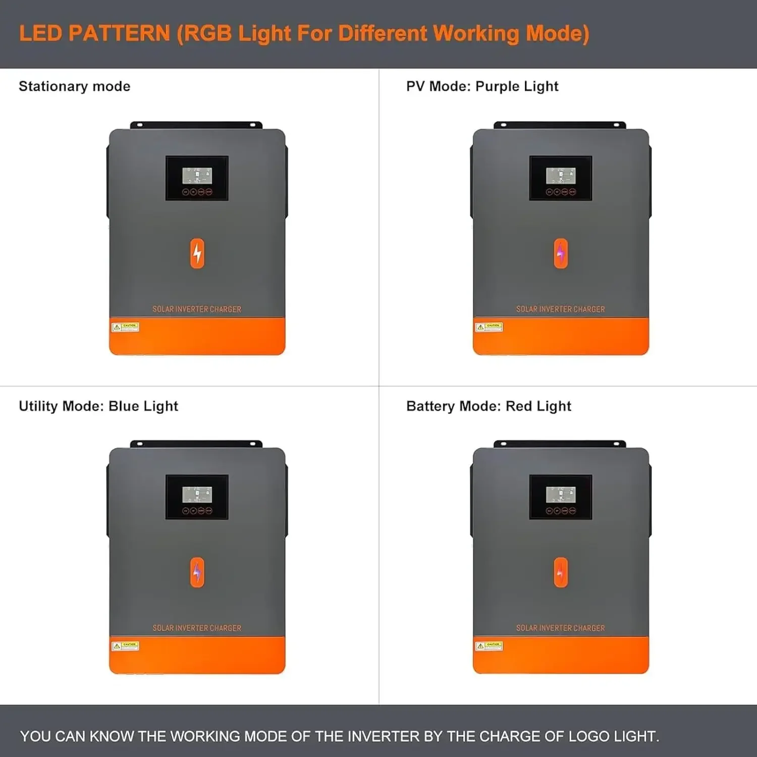 PowMr 6,2 kW 4,2 kW Hybrid-Solar-Wechselrichter am Netz, reiner Sinus-Wechselrichter, 24 V, 48 V, 230 V, Dual-Ausgang mit MPPT, 120 A Solarladegerät