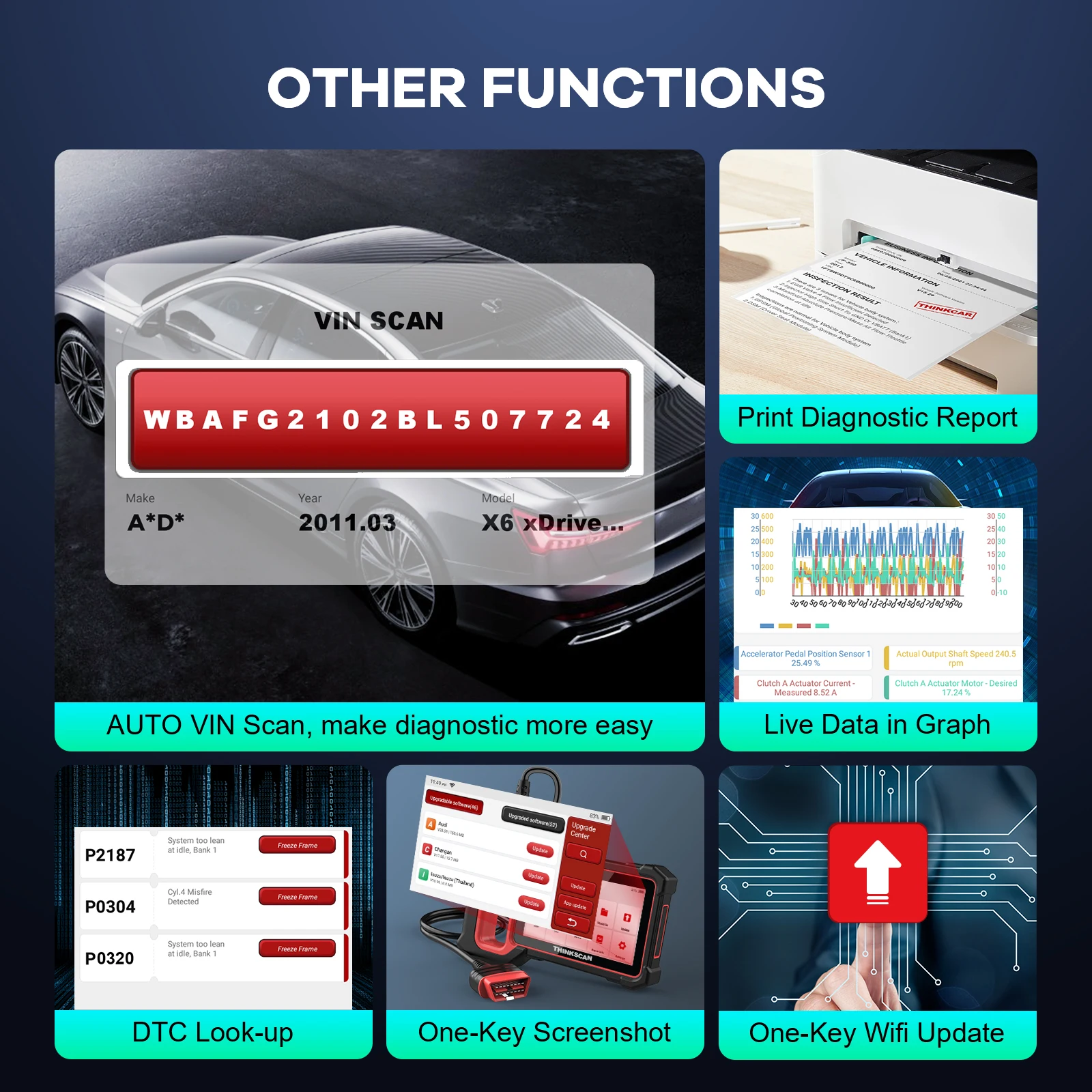 THINKCAR Thinkscan Plus S7/S6/S4 OBD2 Outils de diagnostic Transmission/ABS/SRS Diagnostic du système Lecteur de code de voiture Scanner automobile obd2 pour la mécanique