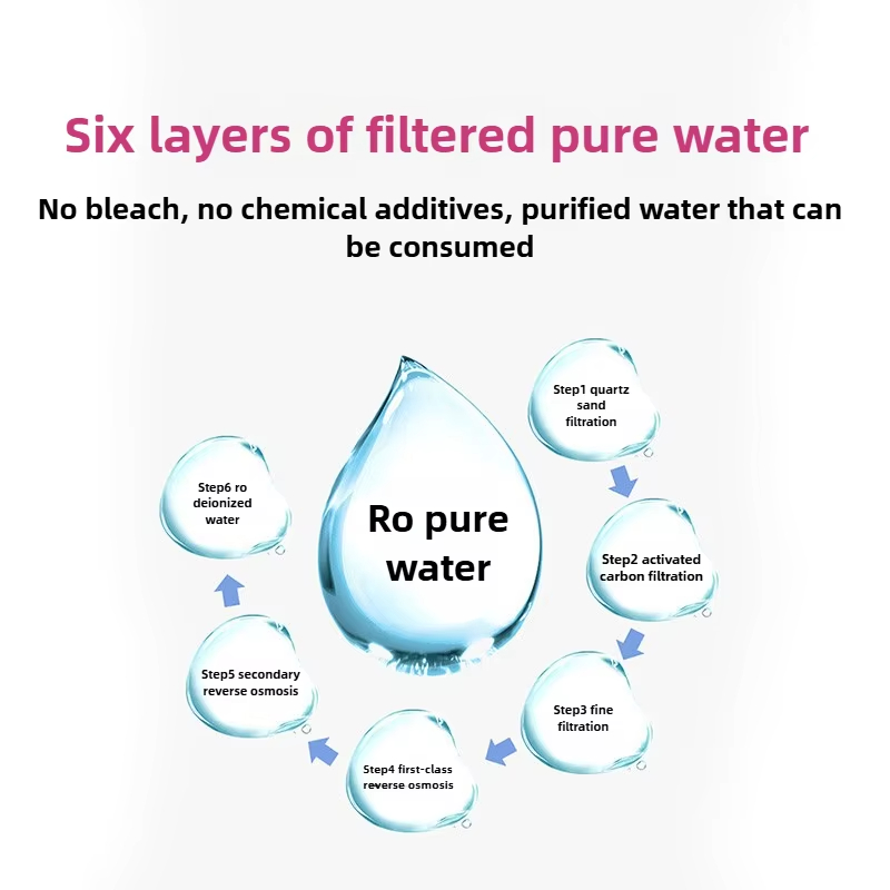 64 Uds. Super Mini toallitas húmedas desechables, paquete pequeño portátil, toallitas de limpieza para manos y boca, suministros escolares para el hogar