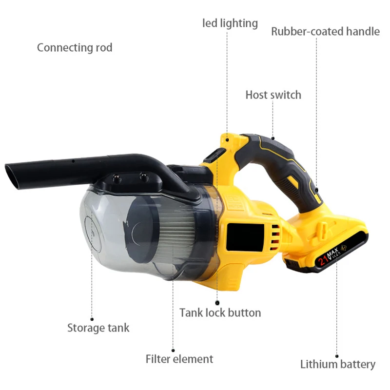 2pcs 필터가있는 휴대용 진공 청소기 DeWalt 20V 배터리 용 가정용 자동차 애완 동물 헤어 청소용 전기 무선 진공