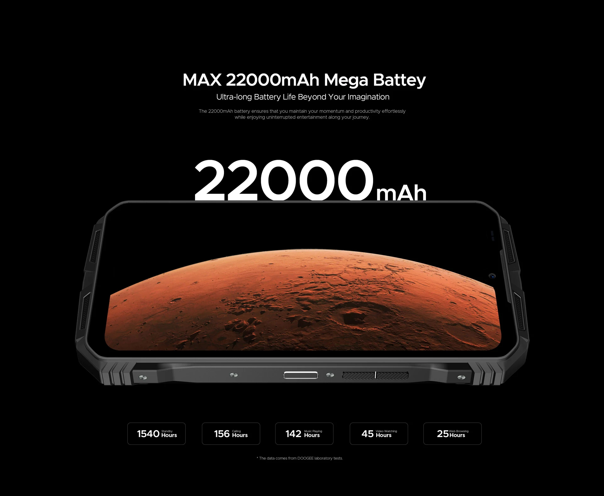 [World Premiere] DOOGEE V MAX PRO 5G Rugged Smartphone Dimensity 7050 12GB+512GB 6.58" 120Hz Screen 108MP Camera Android 14