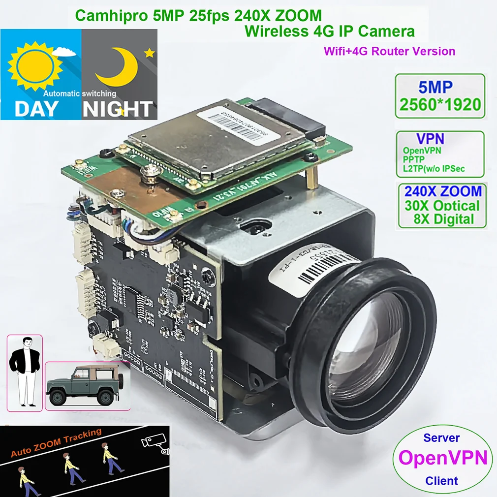 Camhipro 4G Wireless AP 5MP 25fps 240X ZOOM IP-камера гуманоид SONY IMX 335 IP-камера Беспроводная точка доступа DV-рекордер Поддержка SD 4G SIM