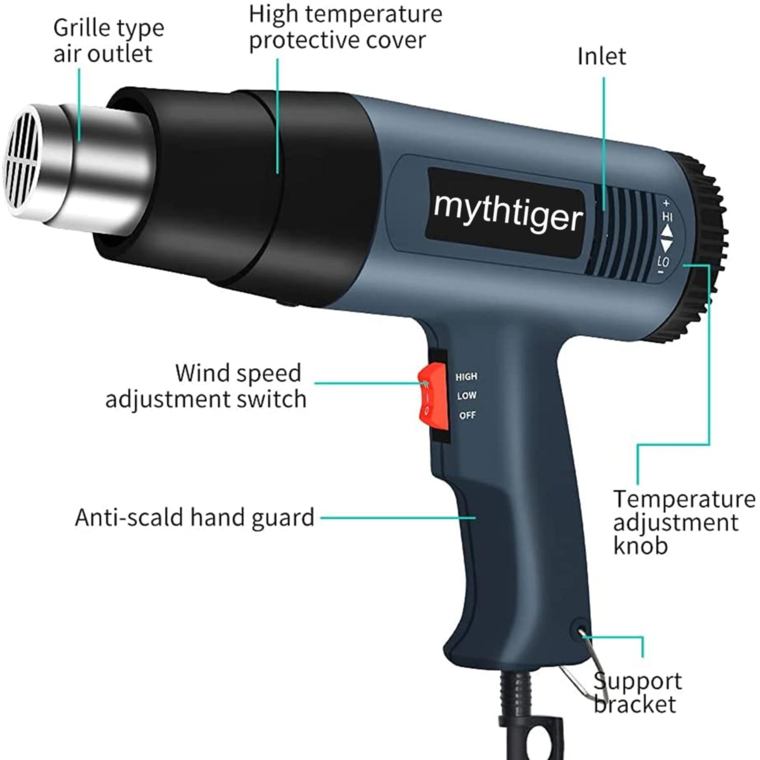 Pistola de calor profissional, 2000w, temperatura ajustável, 60-600 d, 4 bicos, para diy, descascamento de tinta, encolhimento de pvc e casa