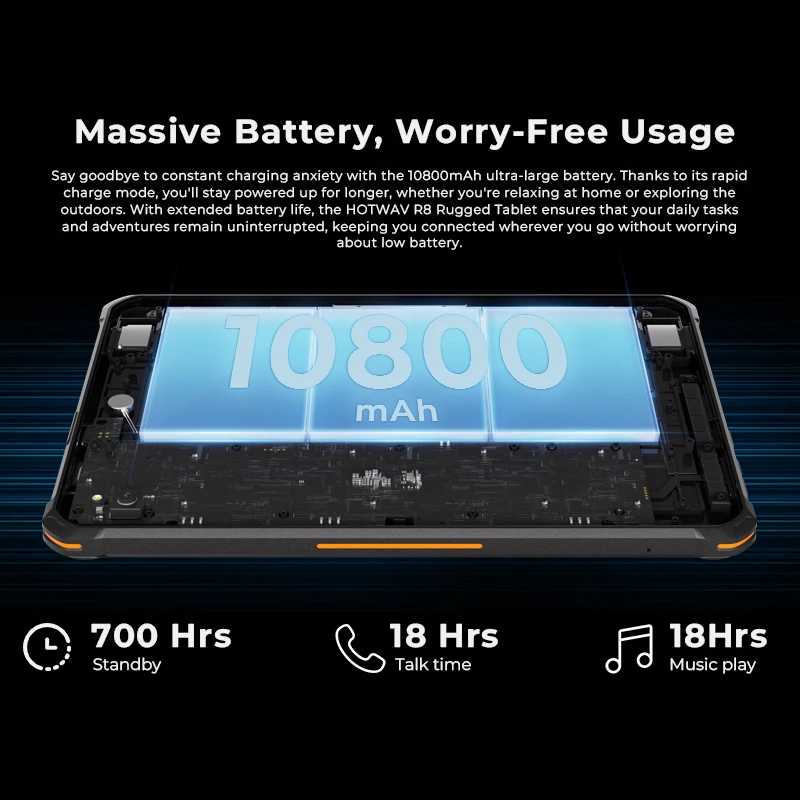 Tabletas originales HOTWAV R8 resistentes Android 14 10,1 ''+10800mAh 5MP + 13MP tabletas con cámara 4GB + 128GB tableta con pantalla de 10,1" Global