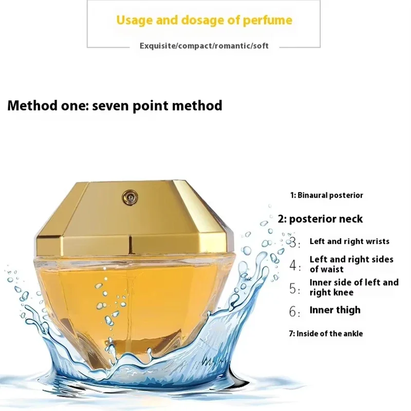 100 ml Original Million Gold Herrenparfüm Duft Pheromon Spray Köln Parfüm Männliche langanhaltende Körperparfums für Damen