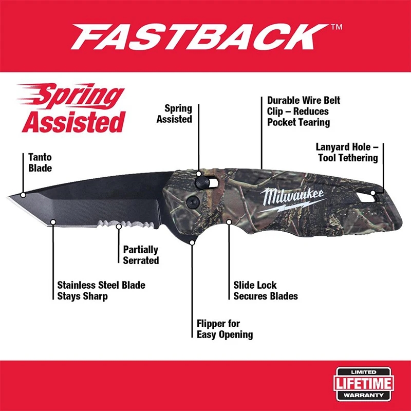 Milwaukee FASTBACK cuchillo multiusos de colección rápida con parte trasera oblicua 48-22-1502 48-22-1535 48-22-1530 Accesorios para herramientas