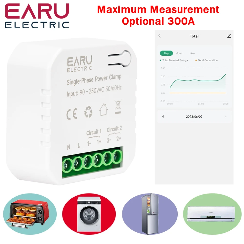 Tuya Smart ZigBee WiFi Energy Meter Solar PV System Power Production Consumption Bidirectional Monitoring Meter APP Control CT