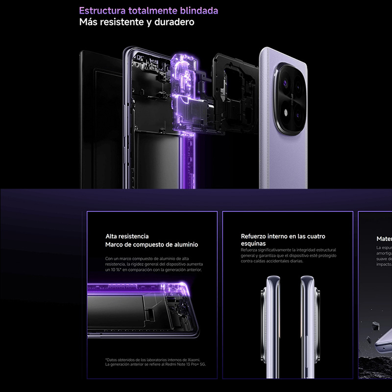 Xiaomi Redmi Note 14 Pro Plus 5G NFC, display® AMOLED Snapdragon 7s Gen 3,6.67" 1.5K, fotocamera da 200 MP, batteria da 5110 mAh,Caricabatterie non incluso