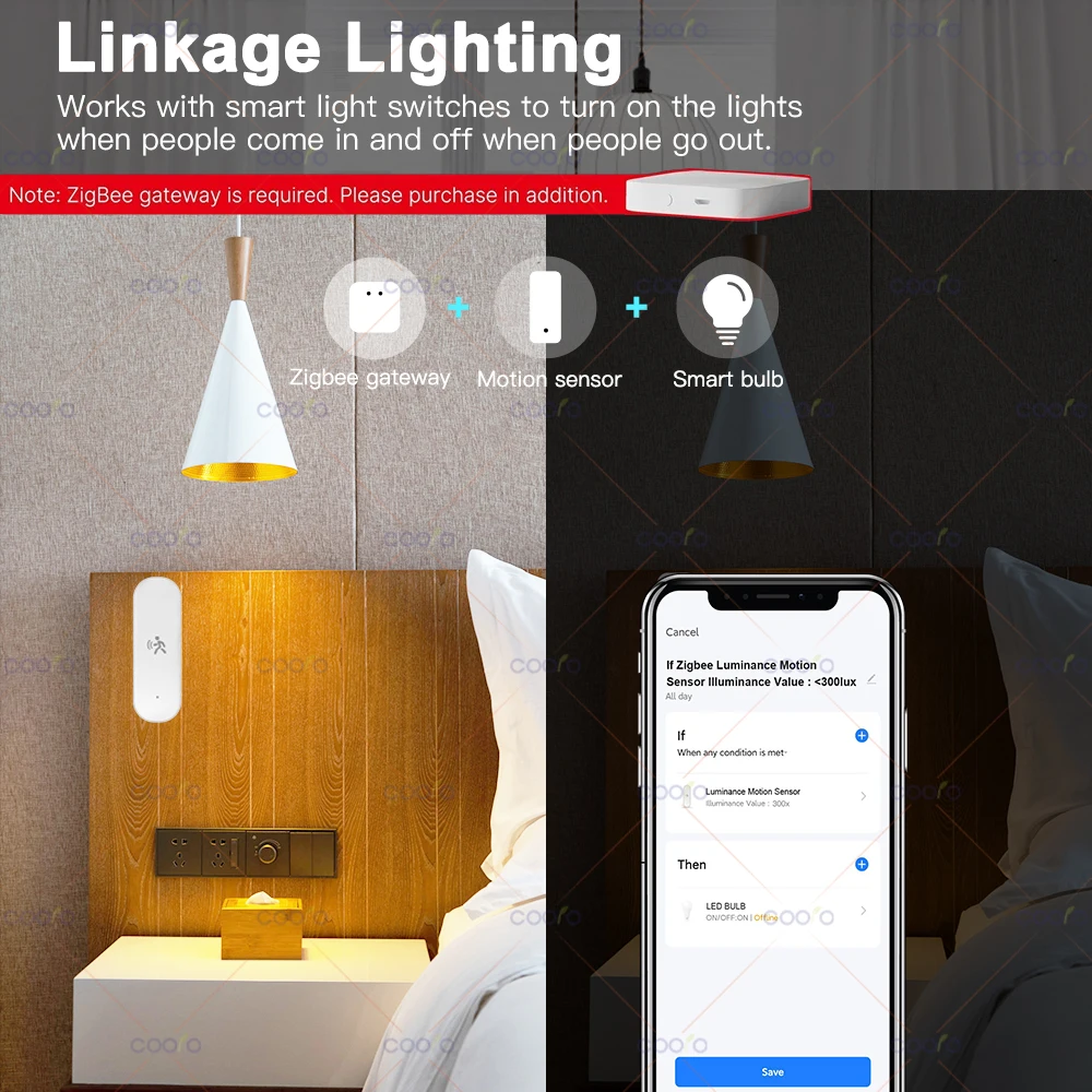 Zigbee 10G MmWave Radar Motion Sensor Menschlicher Detektor mit Beleuchtungsstärke Temperatur Feuchtigkeit Sensor Unterstützung Tuya Zigbee2MQTT