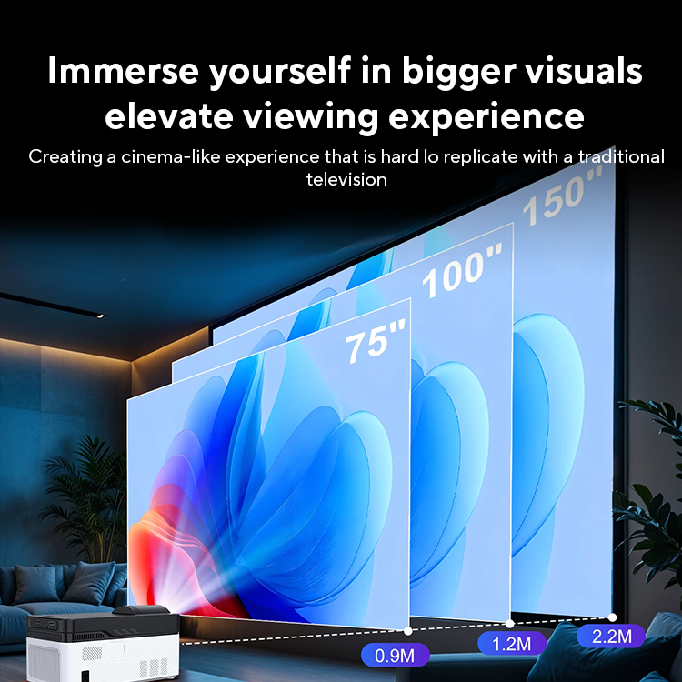 Magcubic Ultra Short Throw HY450-projector met automatische offset 8K 4K 1080P 900ANSI BT5.4 elektronische focus WiFi6 AllwinnerH716 Voice