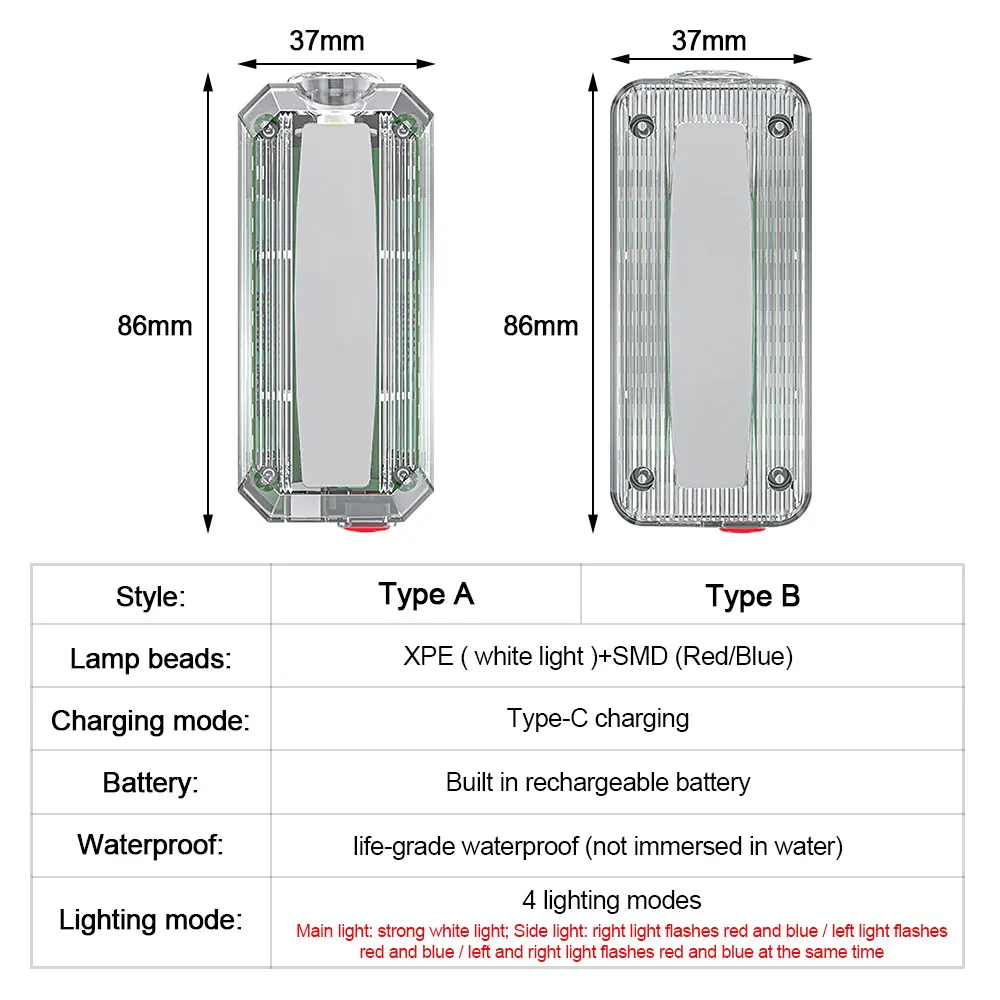Red & Blue LED Strobe ไฟเตือนตํารวจไหล่คลิปไฟฉายไฟวิ่งกลางแจ้ง USB ชาร์จหมวกนิรภัยโคมไฟทํางาน
