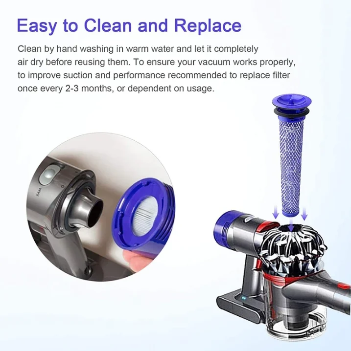 Pre Filter + HEPA Post-Filter kit สําหรับ Dyson V7 V8 สูญญากาศเปลี่ยน Pre-Filter และ Post-Filter อุปกรณ์เสริม