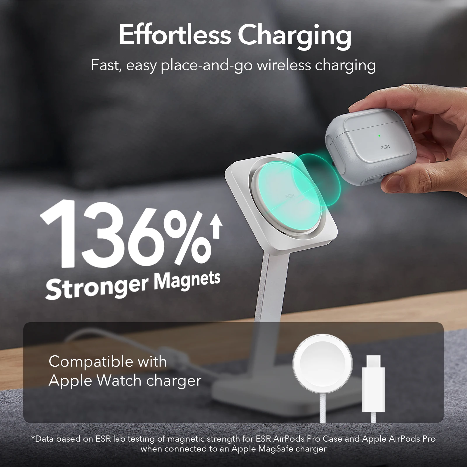 ESR para Funda AirPods Pro 2 con Cordón Compatible con Funda MagSafe Airpods Pro 2023/2022/2019 (USB-C/Cable Lightning)