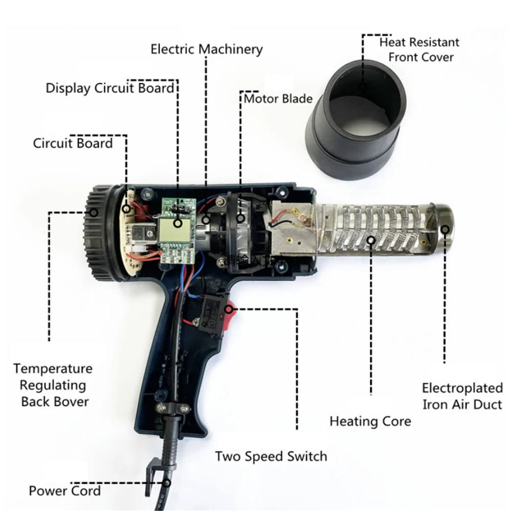 Pistola de calor de 220V/110V, pistola de aire caliente eléctrica avanzada Variable de 2000W, pistola de aire caliente avanzada, pistola de calor eléctrica ajustable con temperaturas