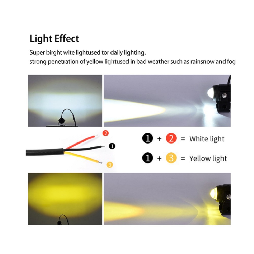 รถจักรยานยนต์ไฟ LED หมอก ATV ขับรถหมอกเสริม Spotlight เลนส์โปรเจคเตอร์ Super Bright ไฟฟ้ามอเตอร์หมอกโคมไฟ