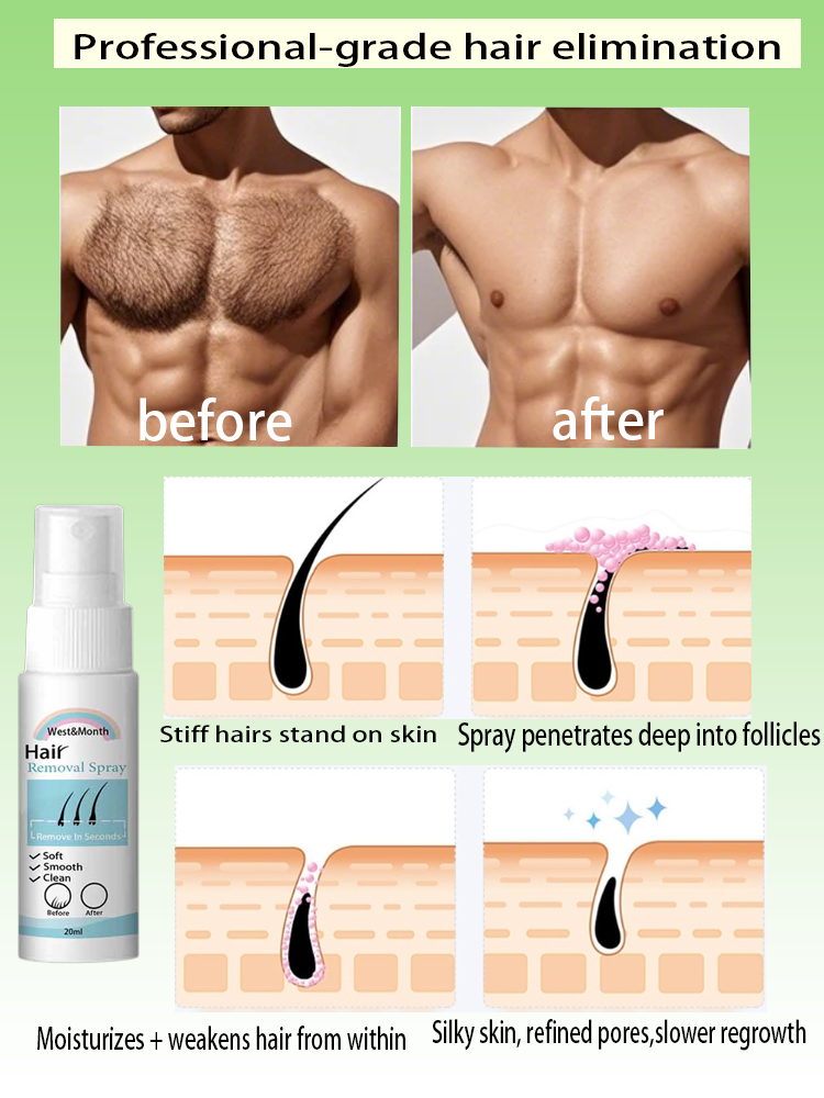 Eliminates Body Hair Spray Permanent Hair Removal  Safe for legs arms underarms and bikini area Moisturizing Slower Regrowth