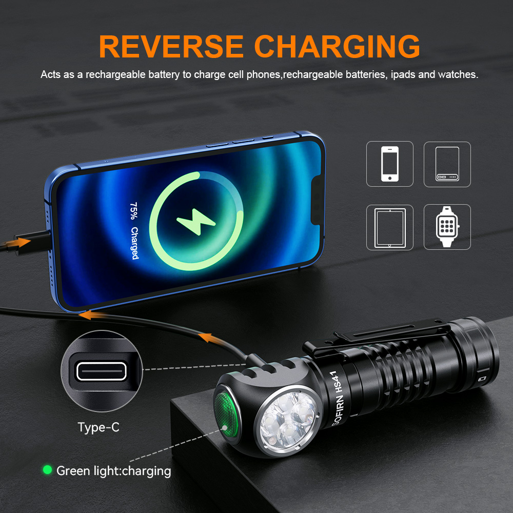 Latarka czołowa SOFIRN HS41 4000 lm 21700 USB C akumulator ze wskaźnikiem latarki LED SST20 z magnetyczną latarką ogonową