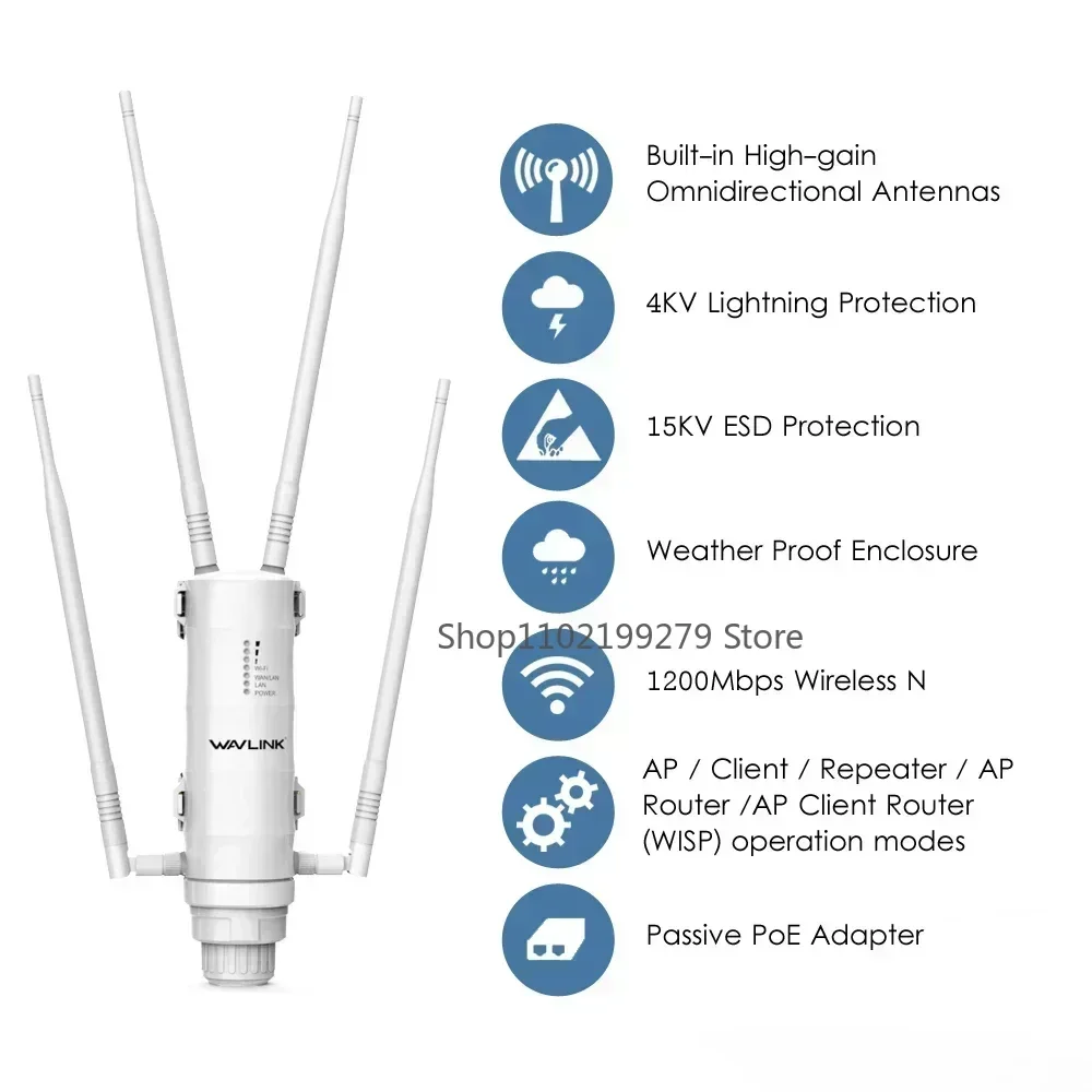 2025 Wavlink Ad Alta Potenza AC1200 Esterna Impermeabile Senza Fili WiFi Ripetitore AP/WiFi Router Dual Dand 5G Antenna di Prolunga A Lungo Raggio