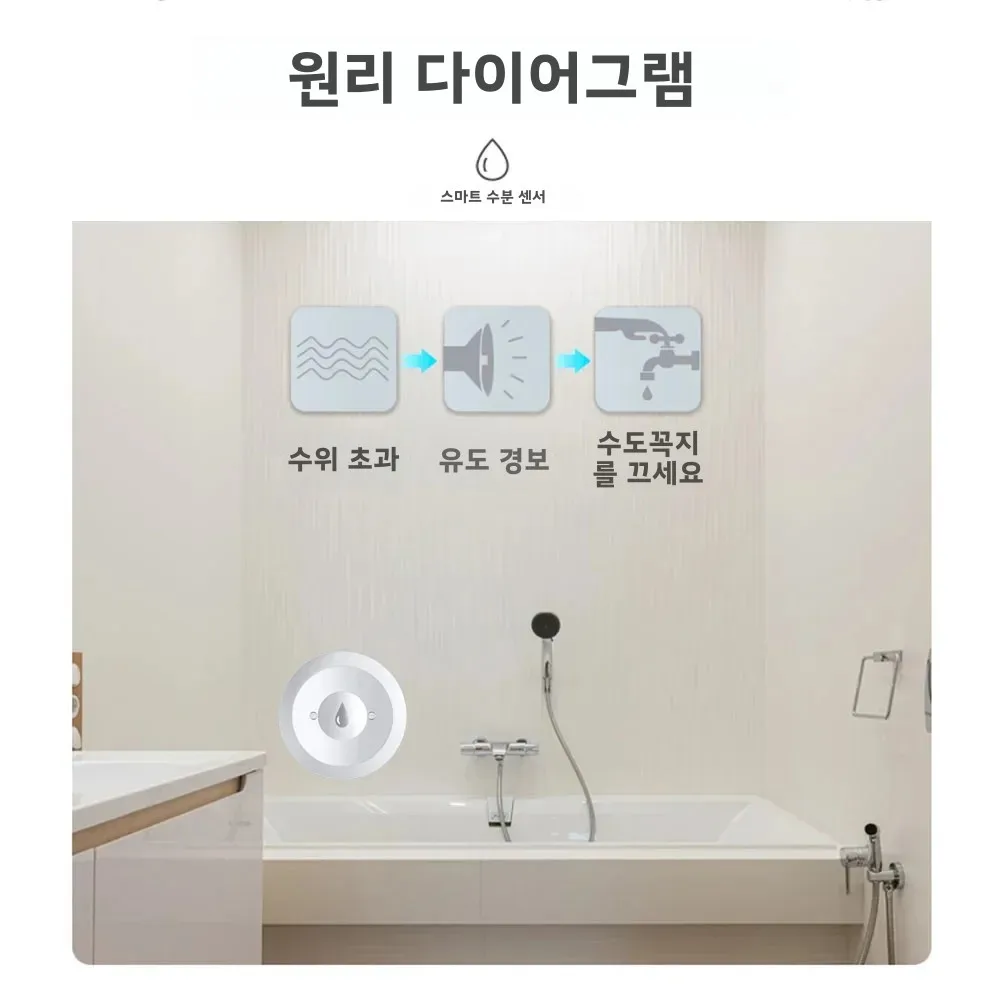 Zigbee 워터 센서 홍수 누출 감지기 App 주방/욕실 지원을위한 원격 모니터링 홈 어시스턴트 Zigbee2mqtt