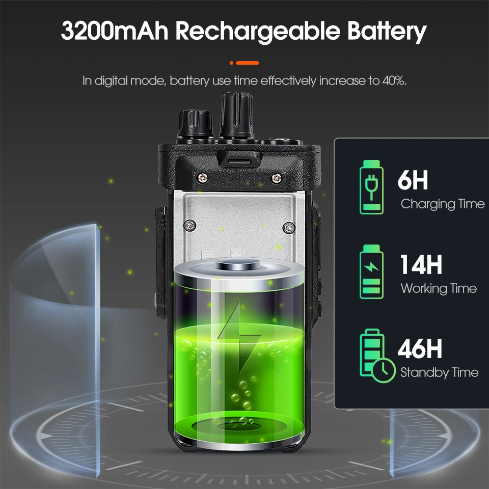 10W Retevis RT29D DMR Walkie Talkie Bluetooth Long Range Leistungsstarkes Walkie-Talkie Wasserdichtes UHF-Funkgerät für Resort Club