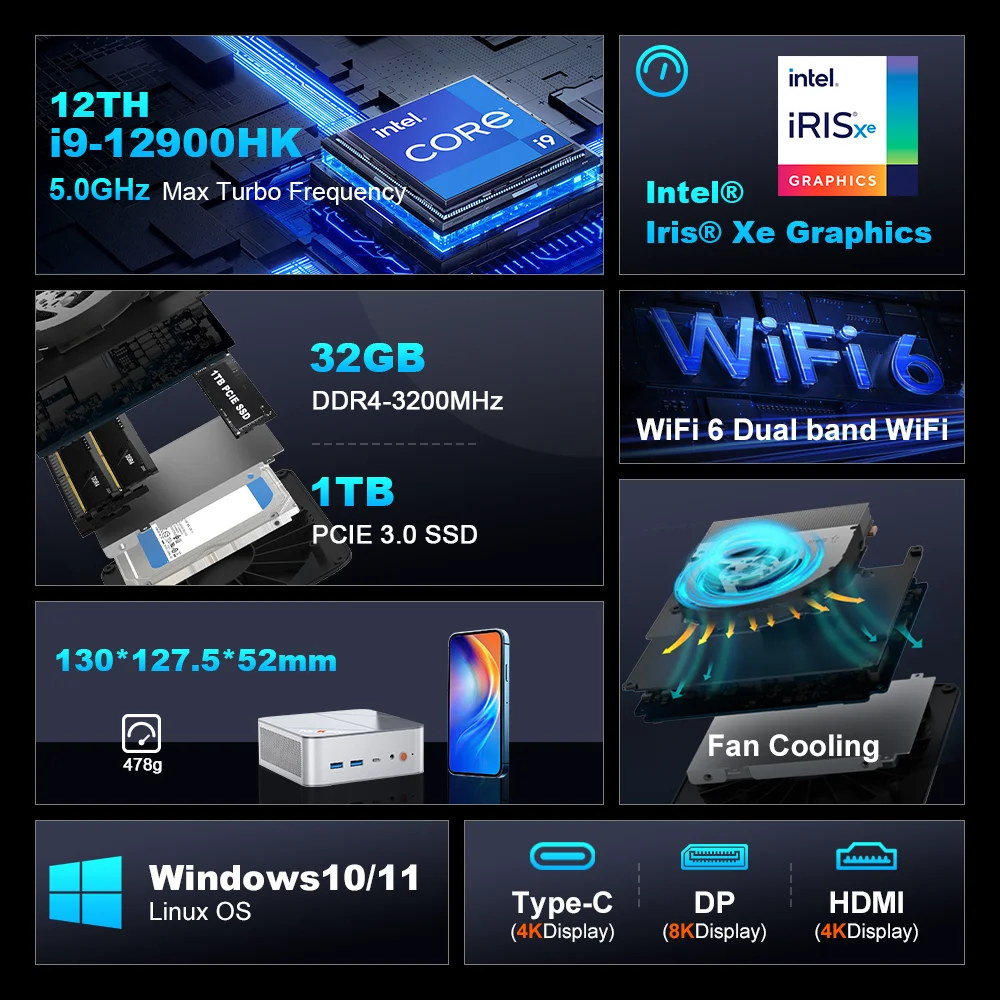 Ninkear L12 Pro Mini PC Intel i9-12900HK Windows 11 32 GB DDR4 1 TB SSD WiFi 6 BT5.2 Tri-Display MiniPC Computer desktop