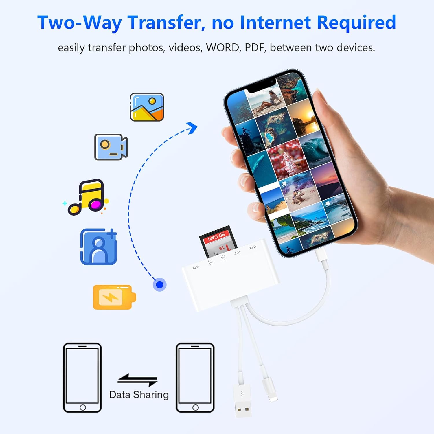 Устройство чтения карт памяти типа C, USB и Lightning-SD для iPhone, iPad, Android, Mac Book, компьютера, камеры, жесткого диска и флэш-памяти, 5-в-1