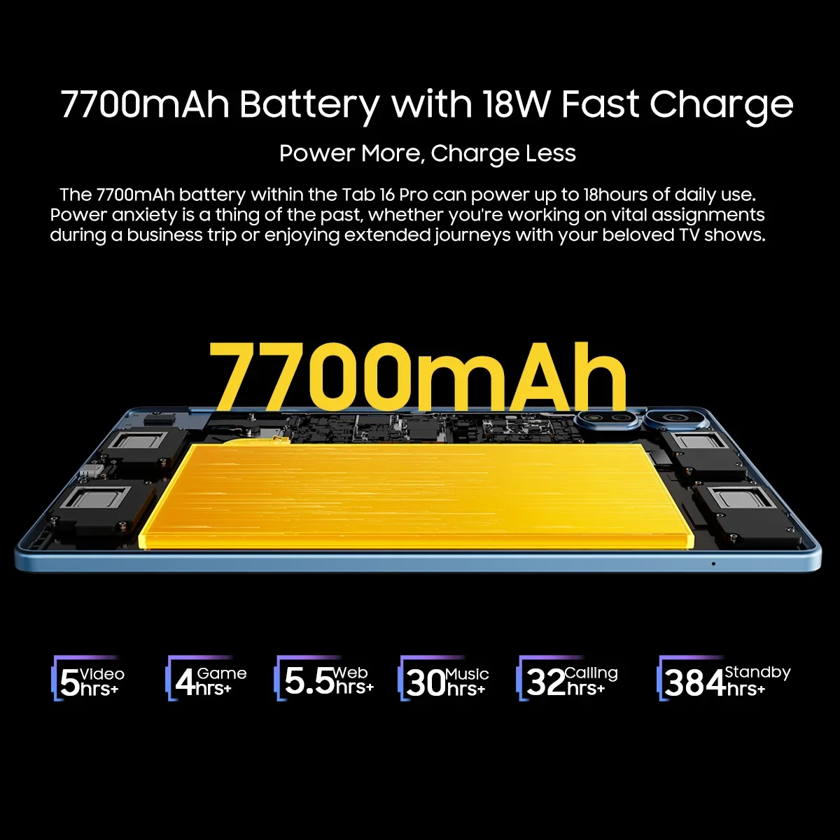 Blackview Tab 16 Pro Tablets 11'' FHD+ Display Widevine L1 8 ГБ 256 ГБ Unisoc T616 Android 14 7700 мАч 4G Tablet Pad PC