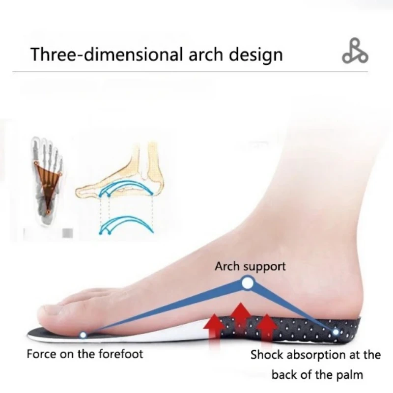Cuttable Breathable Orthotic Arch Support Shoe Insoles for Men Women Soft Running Cushion Memory Gel Pad with Sweat Absorption