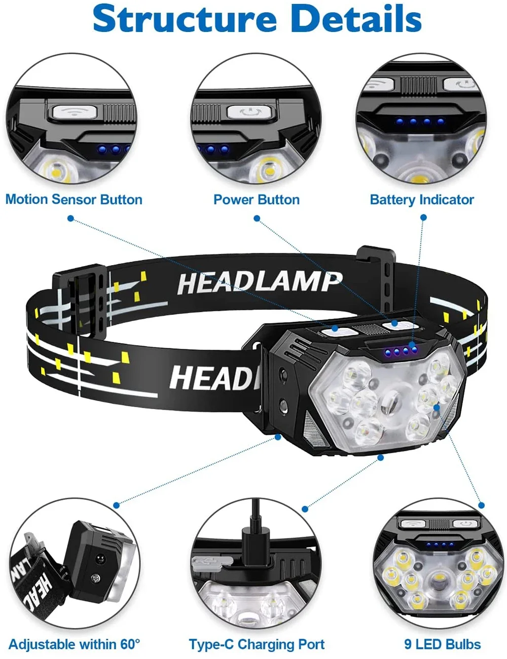 9 led forte luz farol usb recarregável sensor de movimento farol portátil pesca acampamento ao ar livre lâmpada cabeça trabalho lanterna