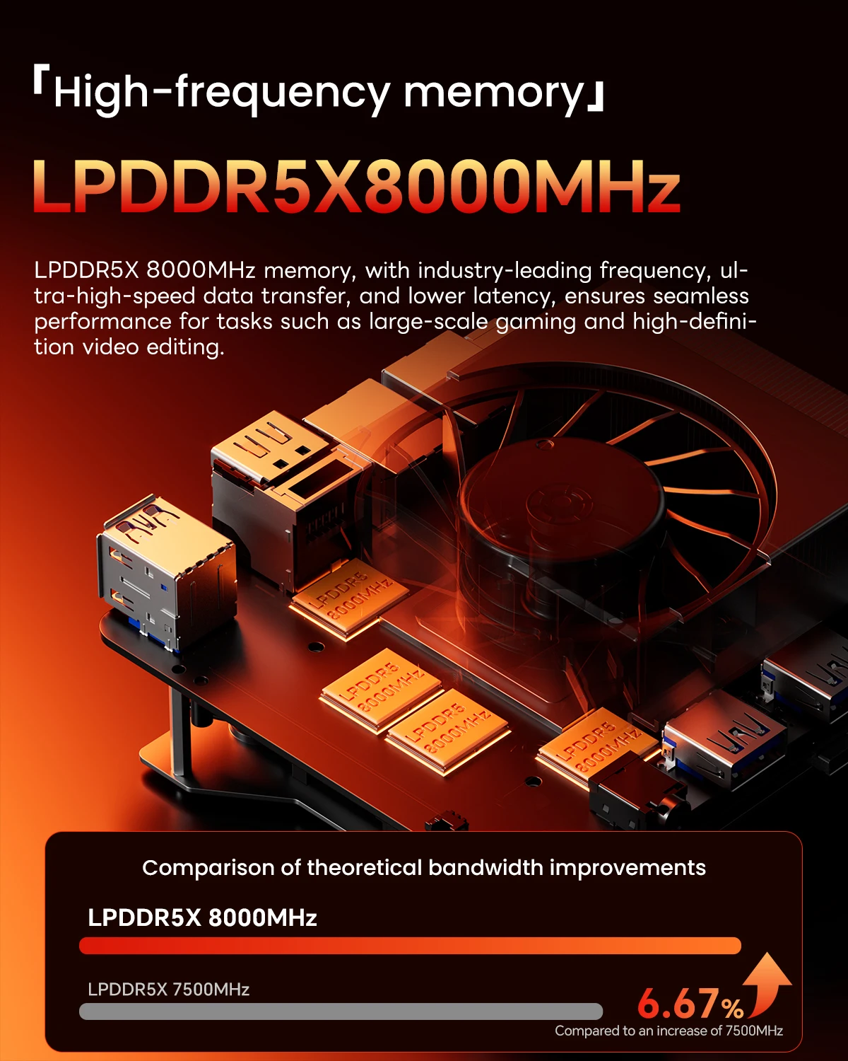 AOOSTAR GT37 Mini PC AMD Ryzen™ AI 9 HX 370  32GB LPDDR5X-8000MHz 1TB PCIe4.0 SSD, 12C/24T up to 5.1GHz WiFi7/AI 50 TOPS