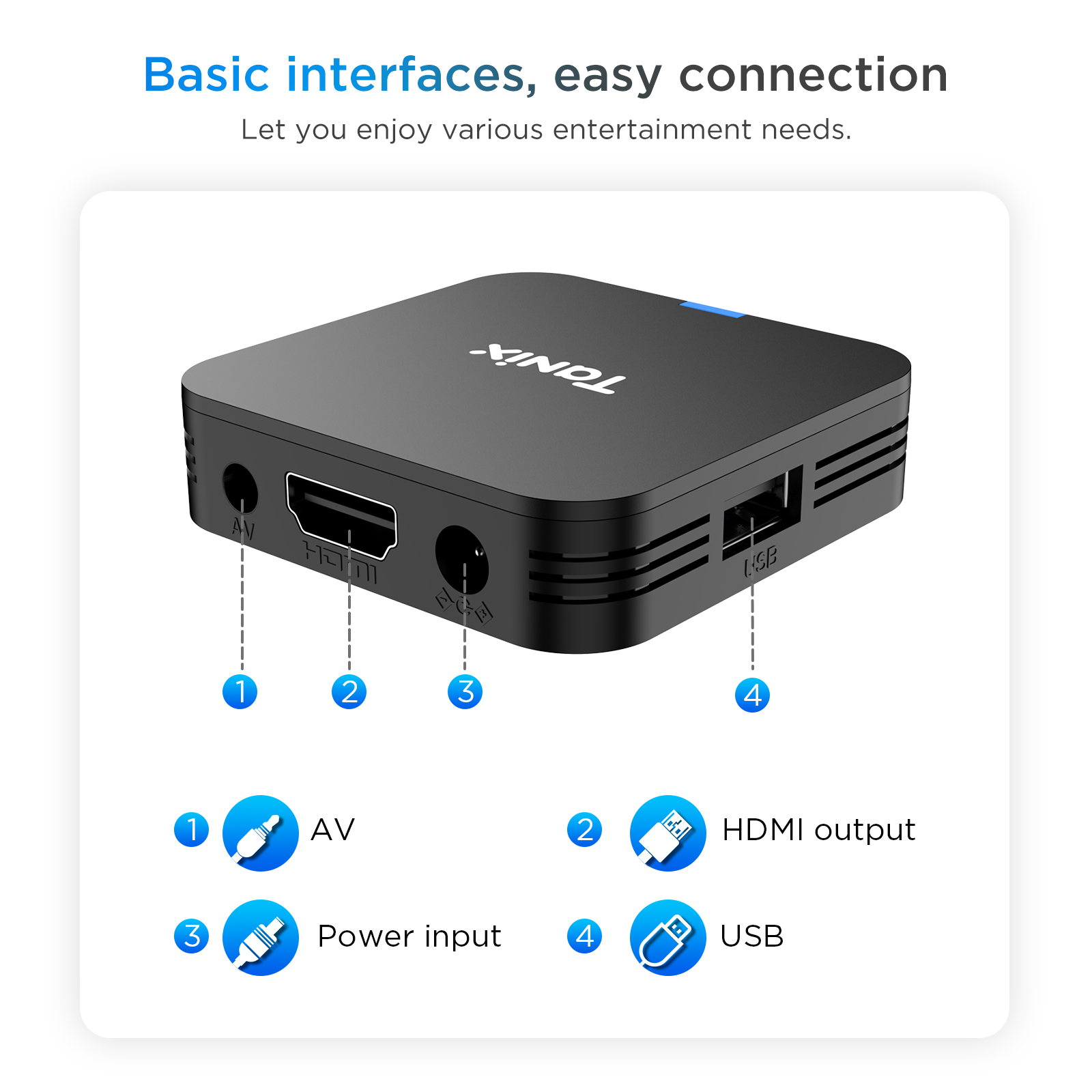 TANIX TX1 Android 10.0 Allwinner H313 Quad Core 4K HDR Mini Jogo TV Stick Wifi 1G 8G 2G 16G Smart TV Box Media Player