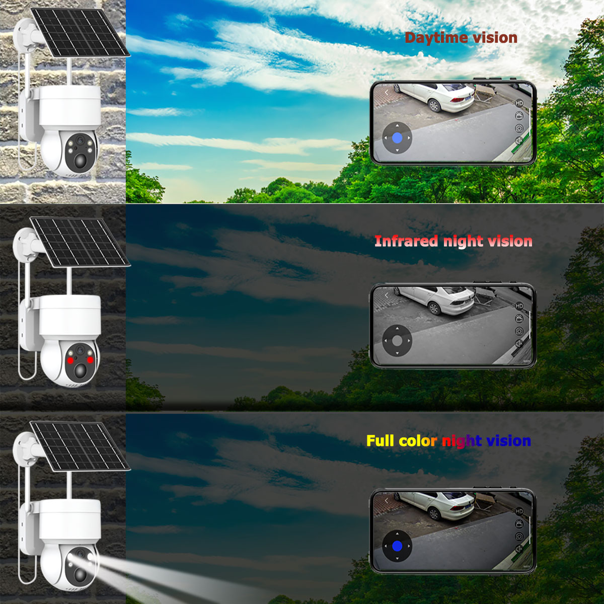 4MP Wireless Wifi Camera Solar Outdoor With Solar Panel Recharge Battery PIR Human Detection PTZ Video Surveillance Camera ICSEE