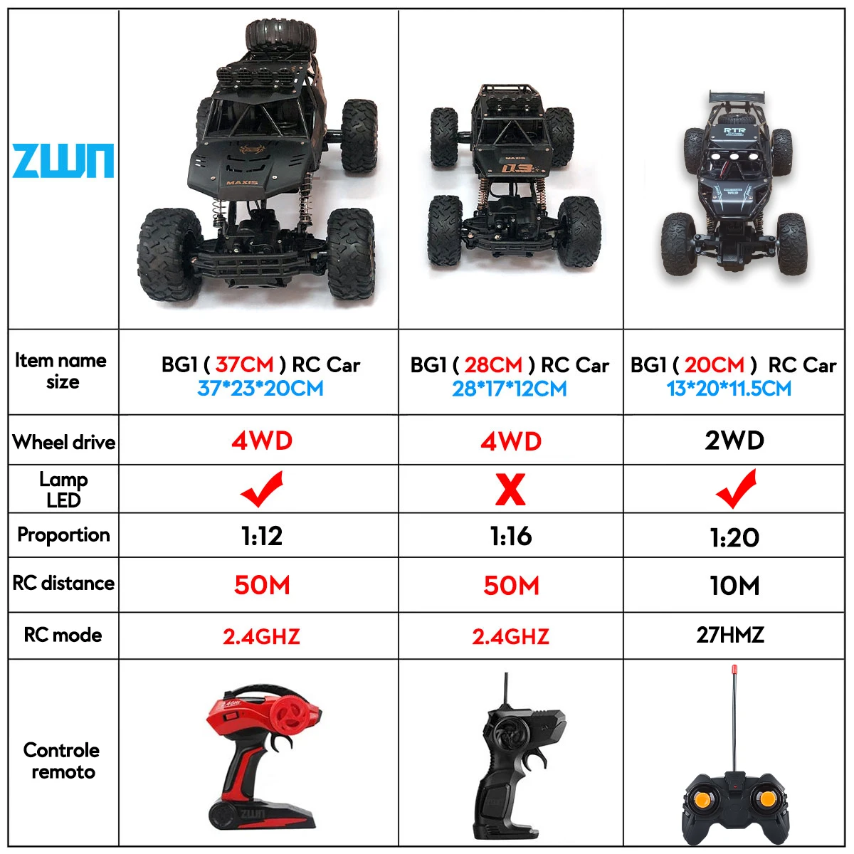ZWN 1:12 / 1:16 4WD voiture RC avec lumières Led 2.4G voitures télécommandées Radio Buggy camions de commande tout-terrain garçons jouets pour enfants
