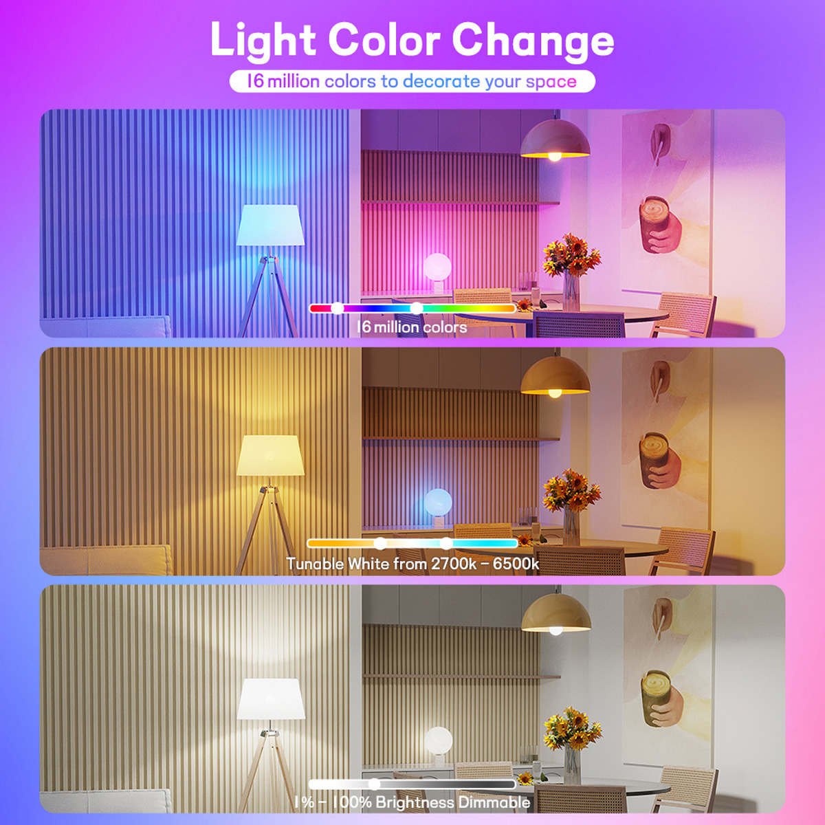 16 Color Rgbw Colorful Infrared Remote Control Bulb 24 Key Remote Control Spotlight Color Changing Party Atmosphere Light