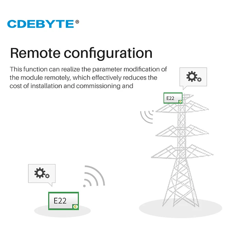 CDEBYTE 433 MHz Lora RF SMD Wireless-Modul E22-400T33S 33 dBm Fern 16 km Antennenschnittstelle IPEX/Stempelloch