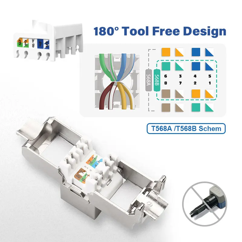 Разъем для модуля ZOERAX Cat6a Cat7 Keystone Jack Cat7 RJ45 STP, без инструментов, тип гнезда из цинкового сплава, переходник для кабеля 22-26 AWG, 1 шт.