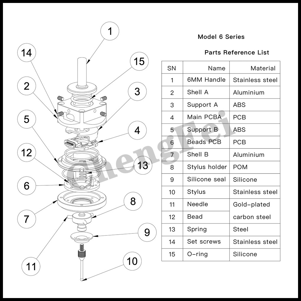 Usinagem CNC mais recente V6 anti-rolo 3D Touch Probe edge finder para encontrar a sonda CNC de mesa central compatível com mach3 e grbl