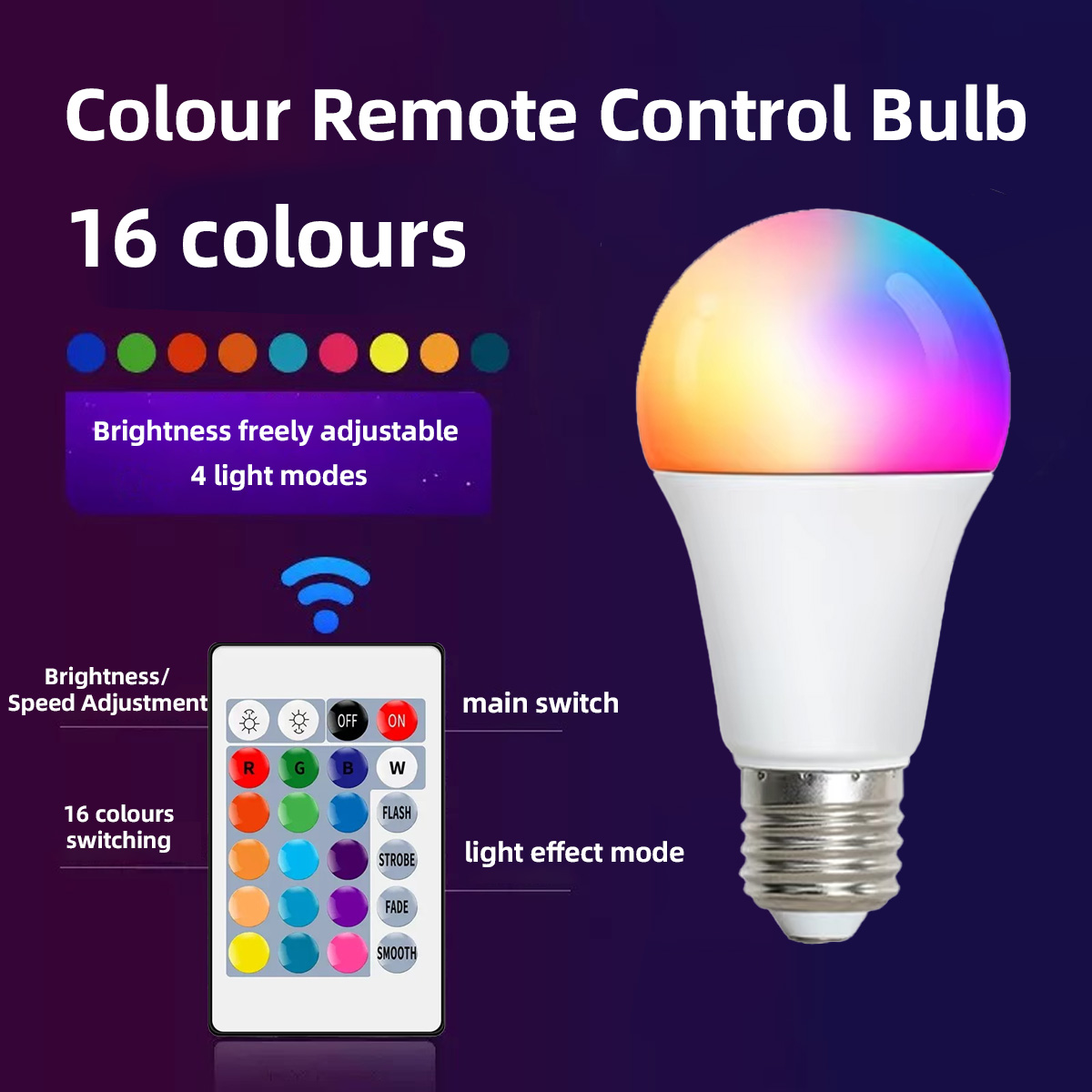 16 Color Rgbw Colorful Infrared Remote Control Bulb 24 Key Remote Control Spotlight Color Changing Party Atmosphere Light