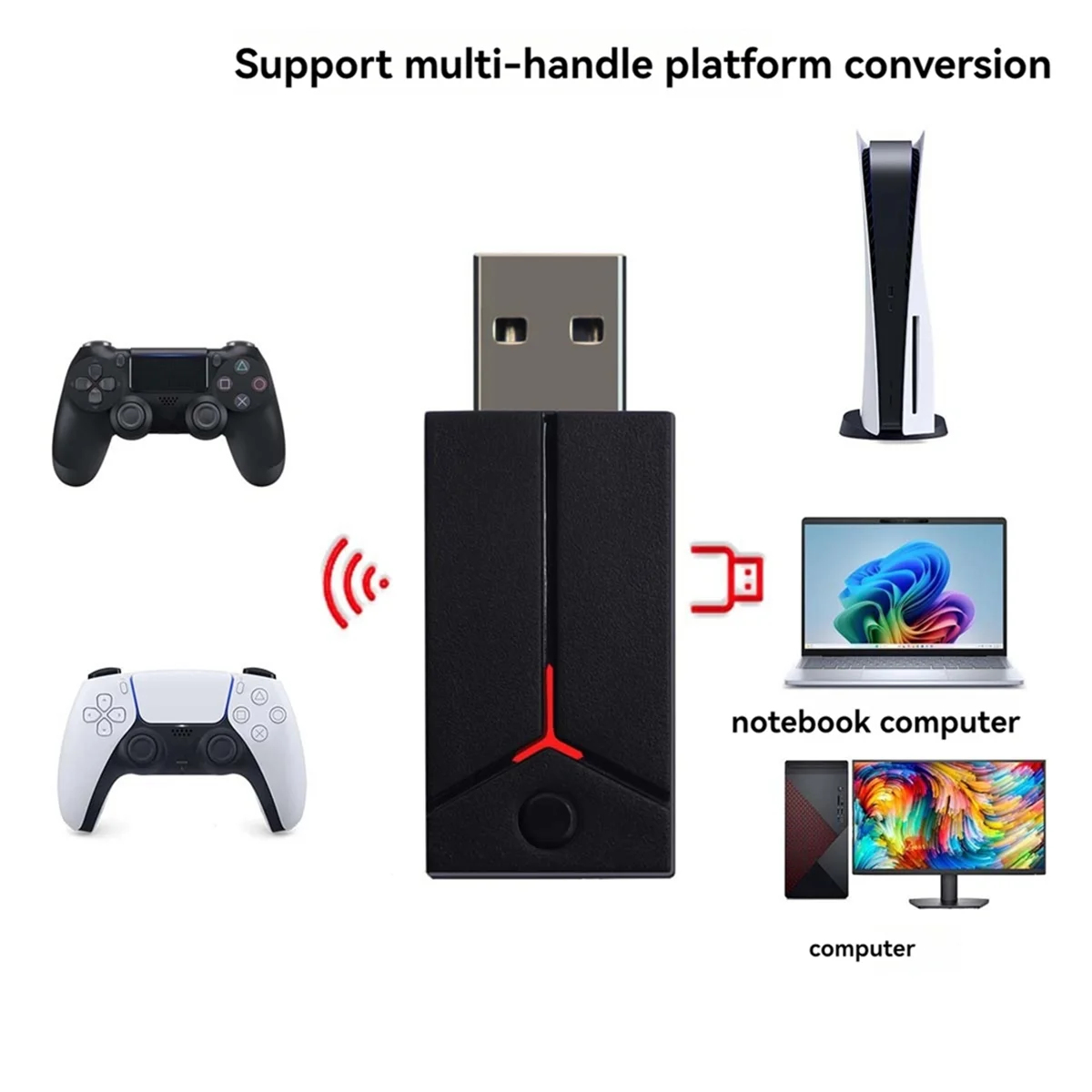 Беспроводной игровой адаптер AA91 для PS5 QRD Spark N5/QRD Maestro S3/Arcade Stick/Dualshock4, контроллер PS4, белый