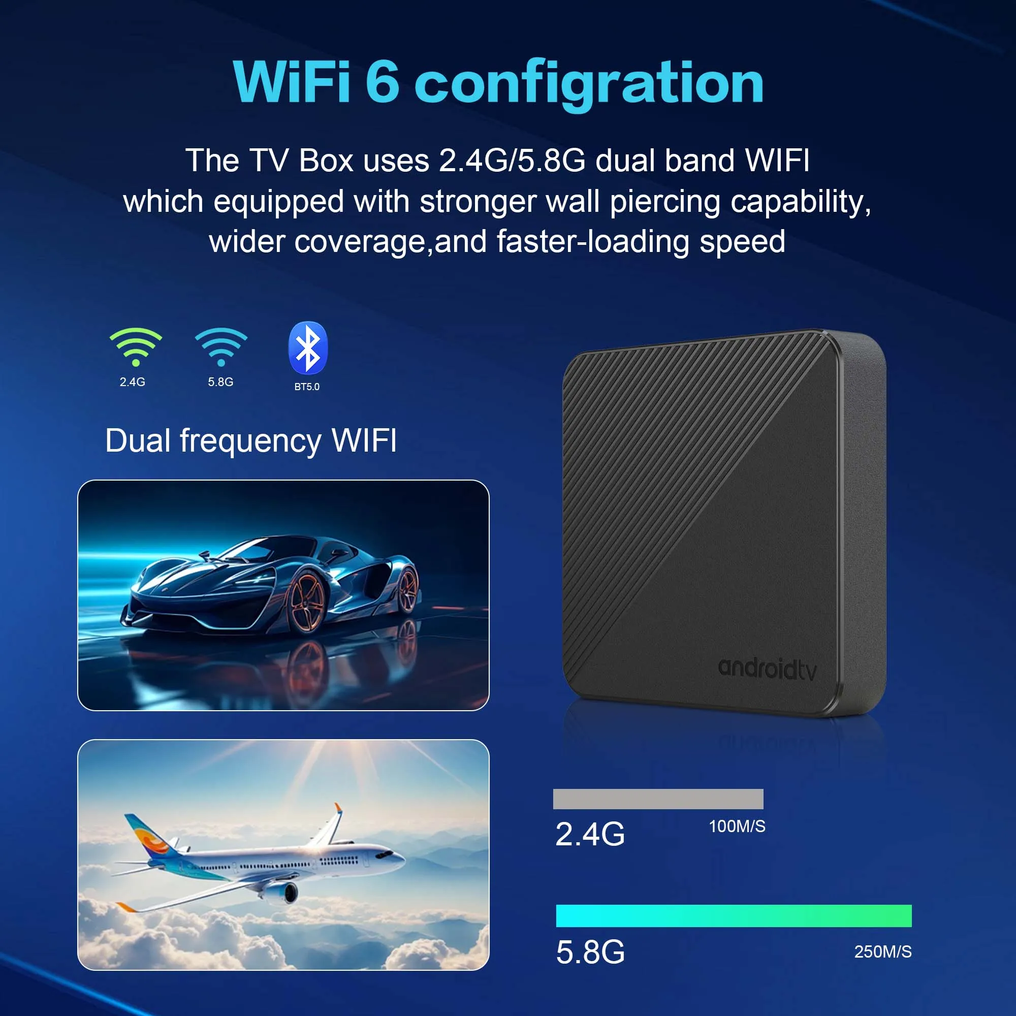 Android14 TV Box Smart 4K Home theater T1S AllwinnerH313 Netflix YouTube Wifi6 1000M Lan Bluetooth Chromecast Assistente vocale