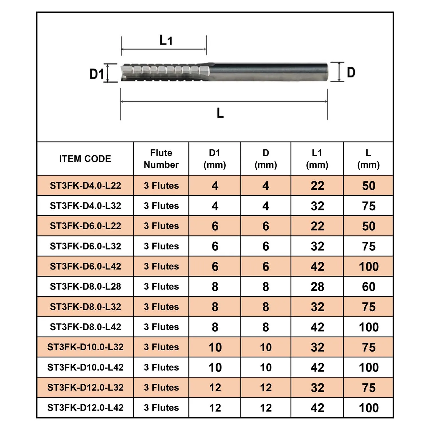 Dreanique 1pc 3 스트레이트 플루트 텅스텐 카바이드 밀링 커터 칩 브레이커 목공 조각 CNC 트리밍 슬롯 비트 합판