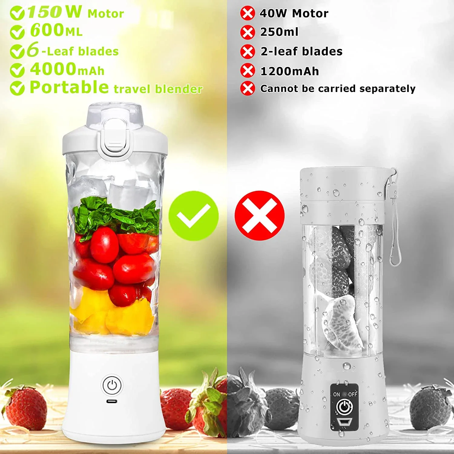 Liquidificador portátil 600ml espremedor elétrico misturadores de frutas 4000mah usb recarregável smoothie mini liquidificador espremedor pessoal