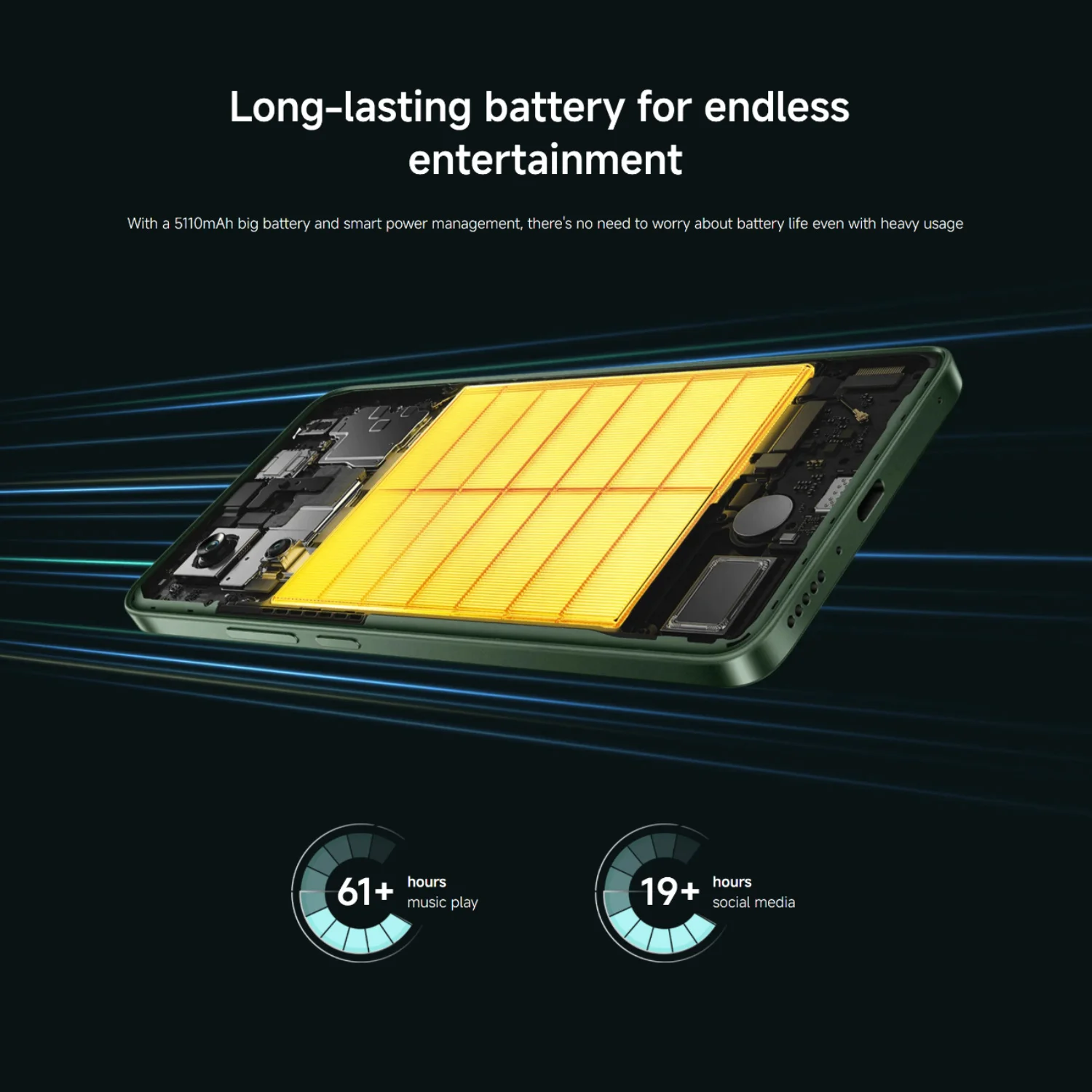 Global Version POCO M7 Pro 5G Smartphone Dimensity 7025-Ultra 50MP Sony camera with OIS 120Hz AMOLED Display 5110mAh Battery NFC