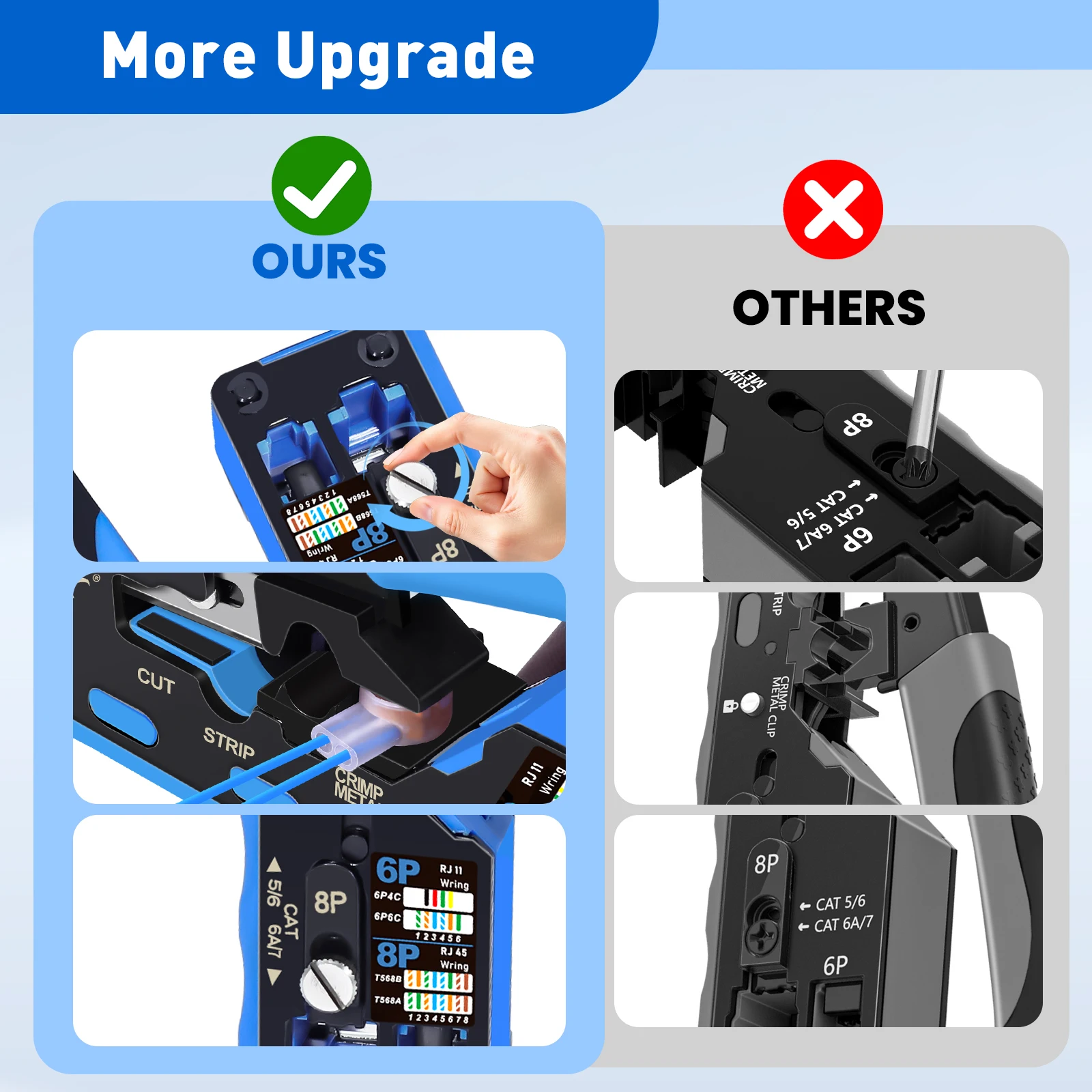 ZoeRax RJ45 Обжимной инструмент для сетевого разъема Cat7 Cat6a Cat6 Cat5e Обжимной инструмент Ethernet с функцией обжимной клеммы разъема