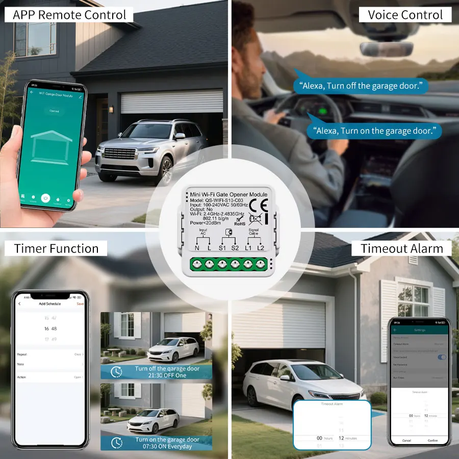 Tuya WiFi Zigbee โรงรถประตู Controller ประตูโมดูล Smart Life APP ระยะไกล Alexa Google Home Alice Voice Control