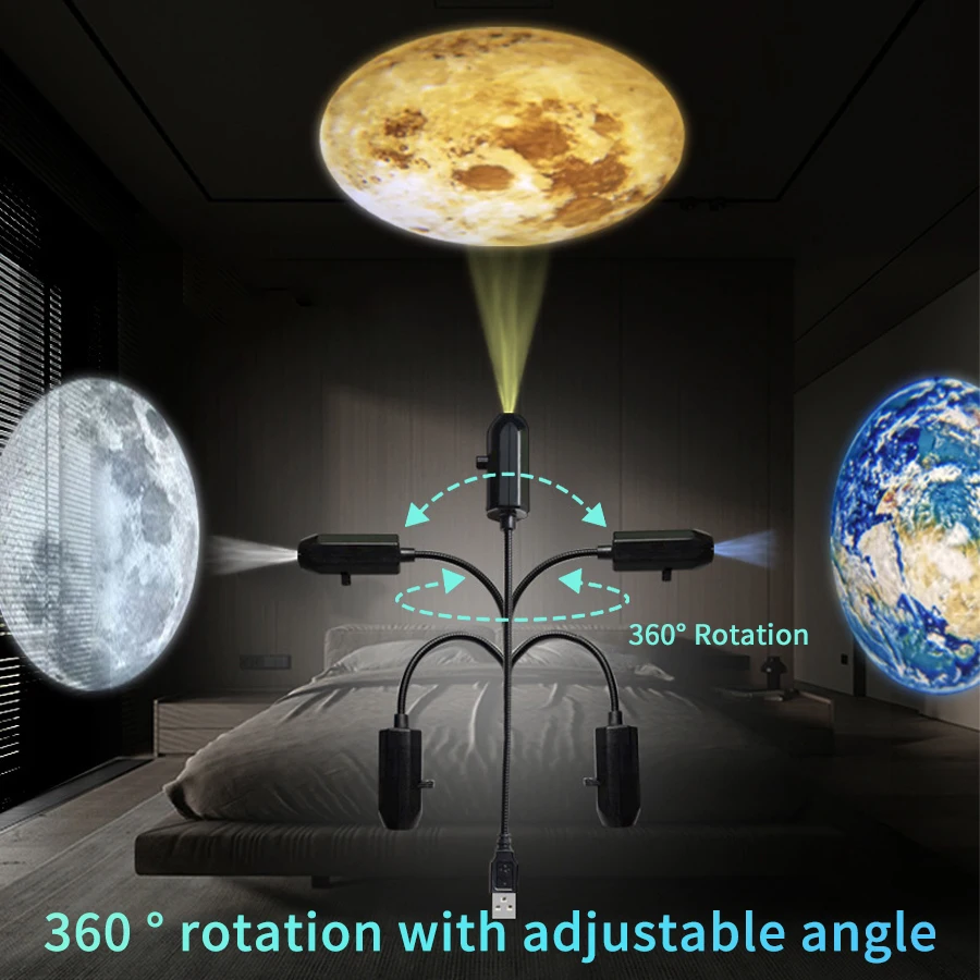 USB Direct Plug Planet Projector Lamp Halloween Christmas Atmosphere Lights Creative LED Night Light for Bedroom Background