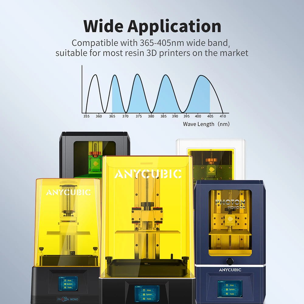 ANYCUBIC Water-Wash Resin For LCD 3D Printer High Precision Low Odor Low Viscosity 3D Printing Standard Photopolymer