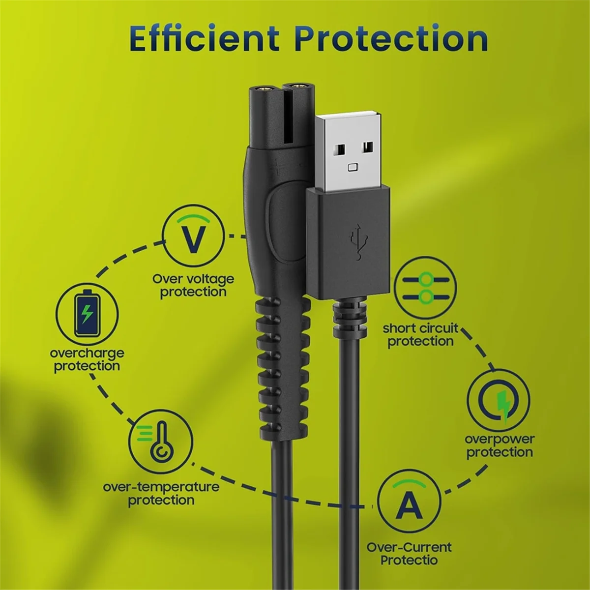 BABQ 2 ชิ้น 5 โวลต์ 1A USB เครื่องโกนหนวดสายไฟสําหรับ Philips QP2724 QP2834 QP1924 MG9520 เครื่องโกนหนวดไฟฟ้า Trimmer สายชาร์จ